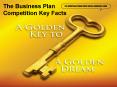 KUMPULAN IKRAM SDN BHD BUSINESS PLAN COMPETTION 2009 PowerPoint PPT Presentation