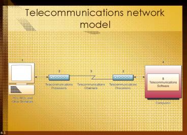 presentation player overlay