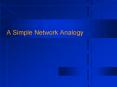 A Simple Network Analogy PowerPoint PPT Presentation