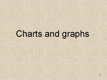 Charts and graphs