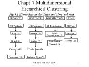Chapt. 7 Multidimensional Hierarchical Clustering