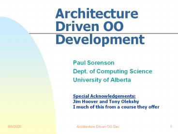 presentation player overlay