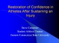 Restoration%20of%20Confidence%20in%20Athletes%20After%20Sustaining%20an%20Injury PowerPoint PPT Presentation
