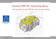 Scania%20STEP-NC%20machining%20demo PowerPoint PPT Presentation