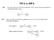 NFA vs DFA