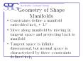 Geometry%20of%20Shape%20Manifolds PowerPoint PPT Presentation