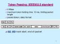 Token Passing: IEEE802.5 standard PowerPoint PPT Presentation