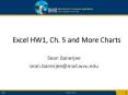 Excel HW1, Ch' 5 and More Charts PowerPoint PPT Presentation
