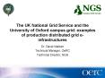 The UK National Grid Service and the University of Oxford campus grid: examples of production distri PowerPoint PPT Presentation