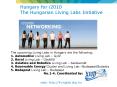 Hungary for i2010 The Hungarian Living Labs Initiative PowerPoint PPT Presentation