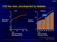 CVD has risen, accompanied by diabetes PowerPoint PPT Presentation
