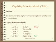 Capability Maturity Model (CMM)
