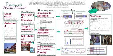 Improving Continence Care in Complex Continuing Care and Rehabilitation Program