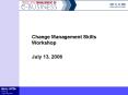 Change Management Skills Workshop PowerPoint PPT Presentation