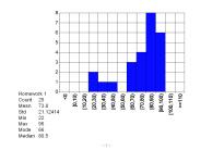 Machine-Level%20Programming%20CS%20213%20Sept.%203,%201998