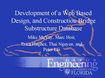 presentation player overlay