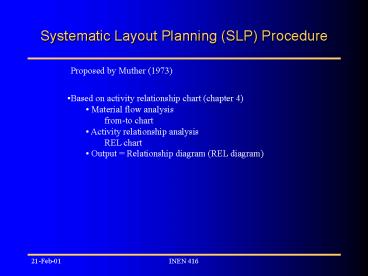 presentation player overlay