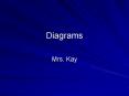 Diagrams PowerPoint PPT Presentation