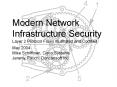 Modern%20Network%20Infrastructure%20Security%20Layer%202%20Protocol%20Flaws%20Illustrated%20and%20Codified PowerPoint PPT Presentation