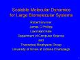Scalable%20Molecular%20Dynamics%20for%20Large%20Biomolecular%20Systems PowerPoint PPT Presentation