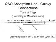 QSO Absorption Line Galaxy Connections