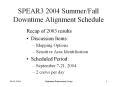 SPEAR3%202004%20Summer/Fall%20Downtime%20Alignment%20Schedule PowerPoint PPT Presentation
