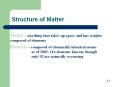 Structure%20of%20Matter PowerPoint PPT Presentation