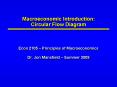 Macroeconomic Introduction: Circular Flow Diagram PowerPoint PPT Presentation