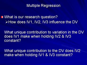 presentation player overlay