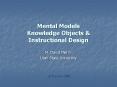 Mental Models Knowledge Objects PowerPoint PPT Presentation
