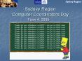Sydney Region Computer Coordinators Day PowerPoint PPT Presentation