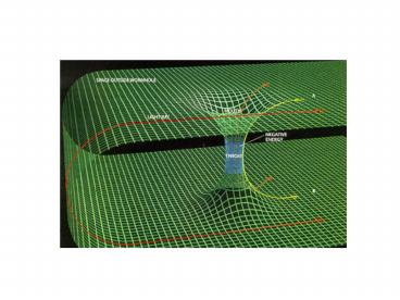 Physics 311A Special Relativity