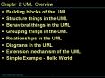 Chapter 2 UML Overview PowerPoint PPT Presentation