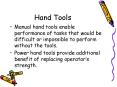 Hand Tools PowerPoint PPT Presentation