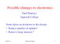 Possible%20changes%20to%20electronics PowerPoint PPT Presentation