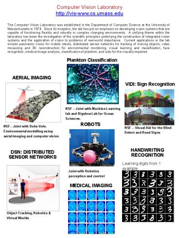 presentation player overlay