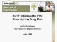 EUTFinformedRx PPO Prescription Drug Plan PowerPoint PPT Presentation