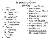 Impending Crisis 1850s