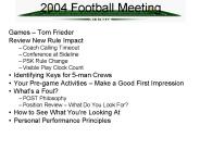 2004 Football Meeting 9/15/04