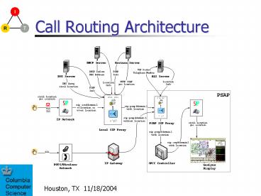 presentation player overlay