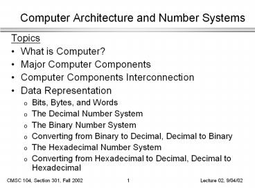 presentation player overlay