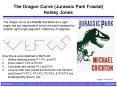 The Dragon Curve (Jurassic Park Fractal) Kelsey Jones PowerPoint PPT Presentation