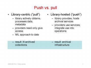 presentation player overlay