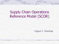 Supply Chain Operations Reference Model (SCOR) PowerPoint PPT Presentation