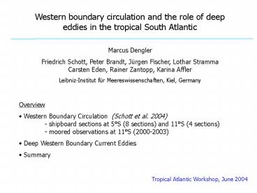 presentation player overlay