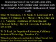 Intercomparisons of the Harvard Lyman alpha hygrometer and ICOS isotopic water instrument with the C PowerPoint PPT Presentation