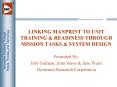 LINKING MANPRINT TO UNIT TRAINING PowerPoint PPT Presentation