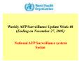 Weekly AFP Surveillance Update Week 48 Ending on November 27, 2005 National AFP Surveillance system PowerPoint PPT Presentation