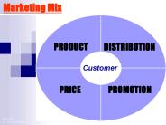 Marketing%20Mix