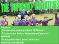 Purpose: To energise primary school PE PowerPoint PPT Presentation